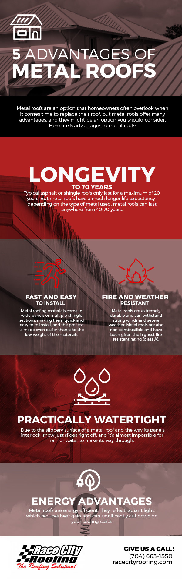 5 Advantages of Metal Roofs