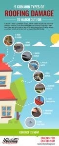 9 Common Types of Roofing Damage to Watch Out For [infographic]
