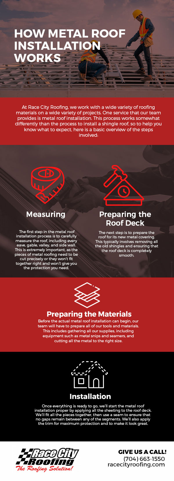 How Metal Roof Installation Works [infographic]